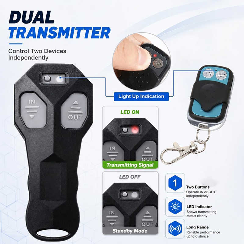 Universal Remote Control - Super Oferta: Control Remoto Inalámbrico de