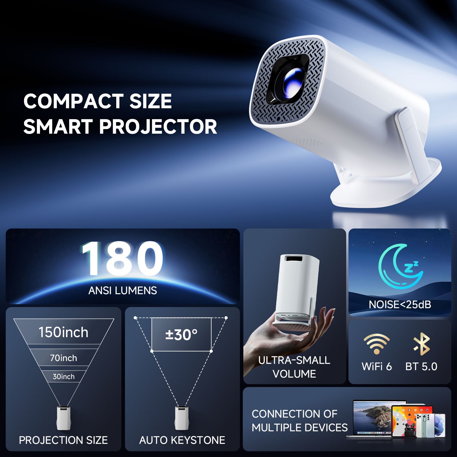 HONGTOP P30PRO Mini proyector  - Home Cinema Pc reseña y precio
