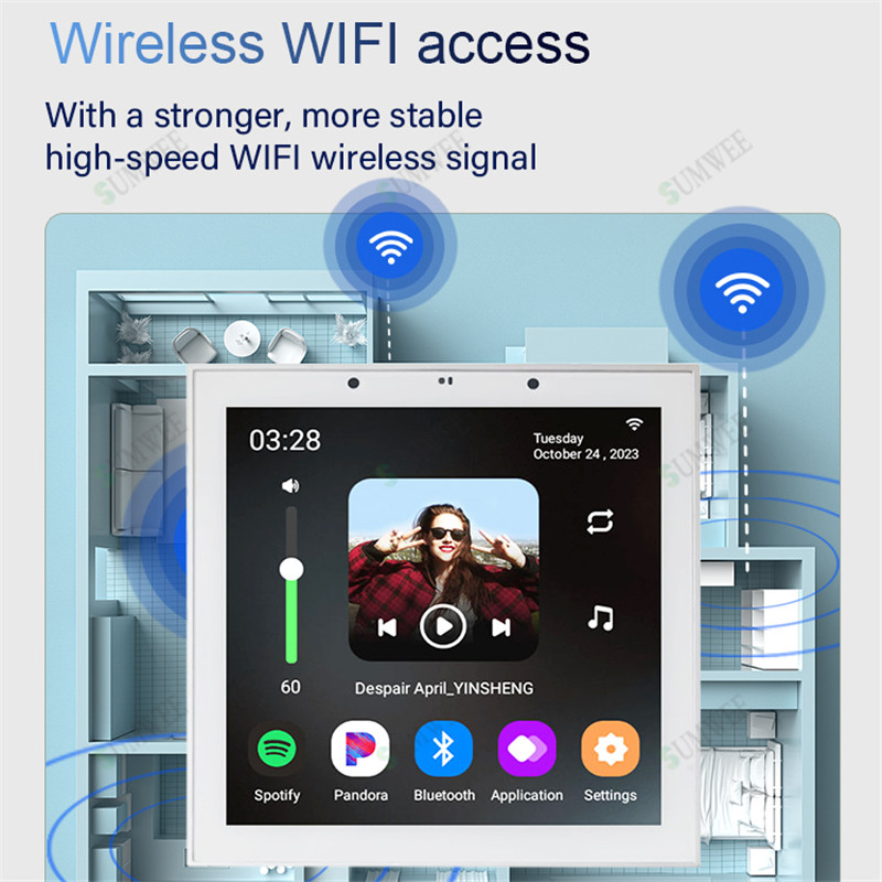 Amplificador de Pared con Alta - Home Cinema Bluetooth reseña y precio