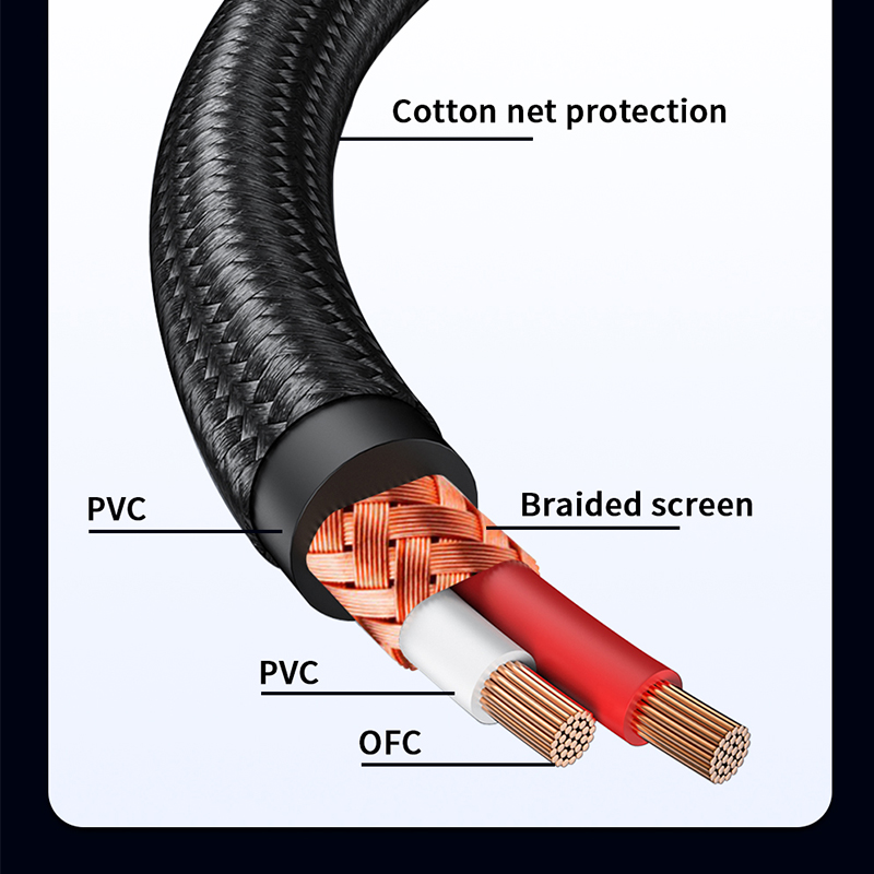 YYTCG Cable RCA estéreo HiFi 3 - Home Cinema Ampli reseña y precio