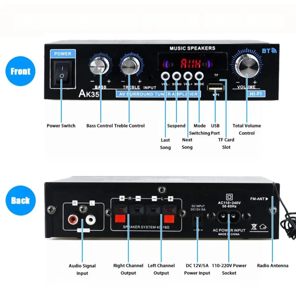 Amplificadores digitales Bluet - Home Cinema Bluetooth reseña y precio