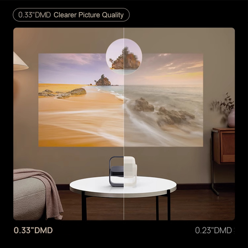 Proyector XGIMI Z7X DLP Versió - Home Cinema Harman Kardon reseña y precio