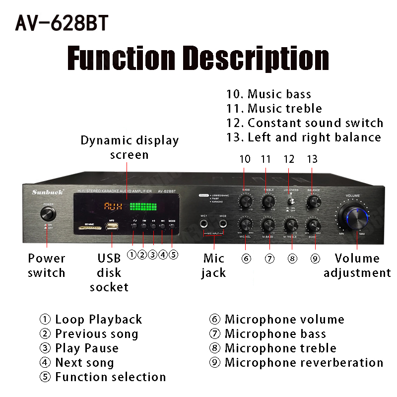 Amplificador de potencia Bluet - Home Cinema Bluetooth reseña y precio