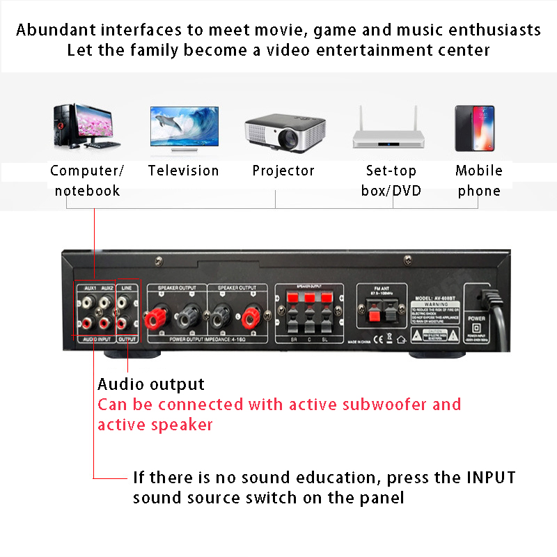 Amplificador de potencia Bluet - Home Cinema Bluetooth reseña y precio