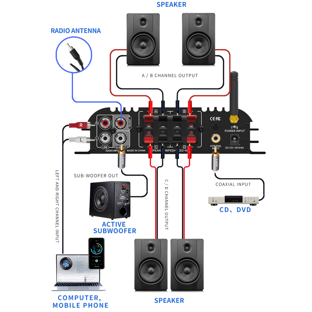 LEPY LP-269PRO amplificador de - Home Cinema Bluetooth reseña y precio
