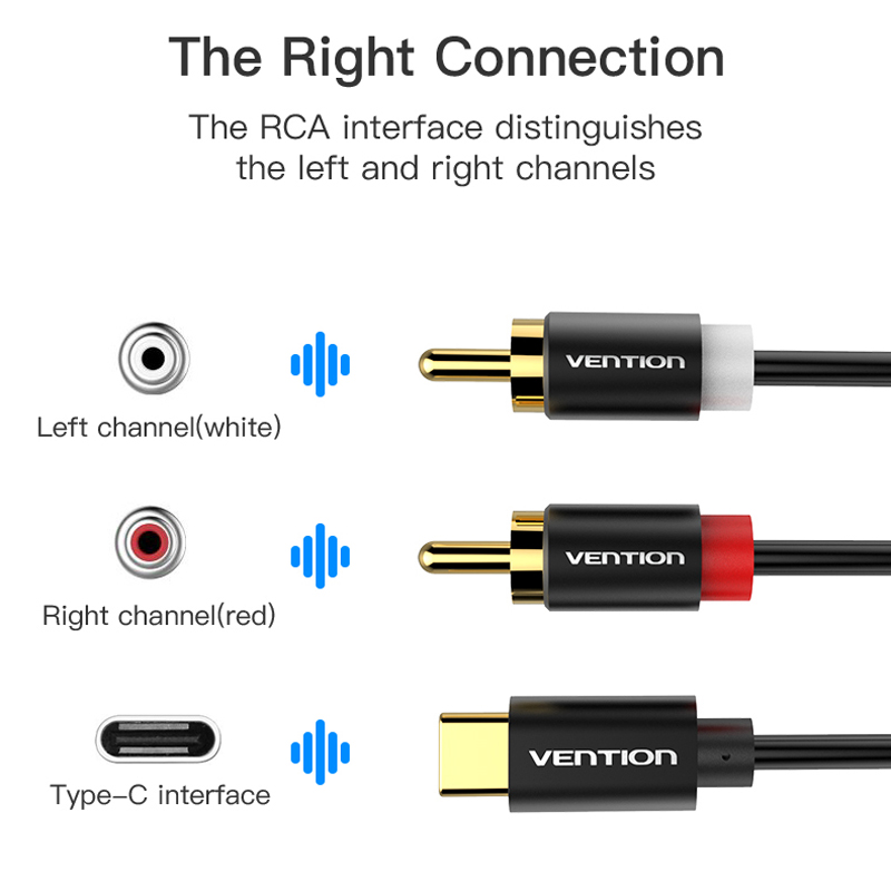 Cable de Audio USB C RCA tipo  - Home Cinema Ampli reseña y precio