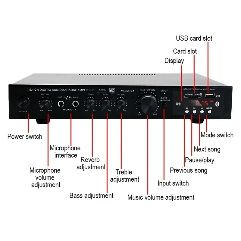 AV-369BT Bluetooth 5,1 altavoz - Home Cinema Bluetooth reseña y precio
