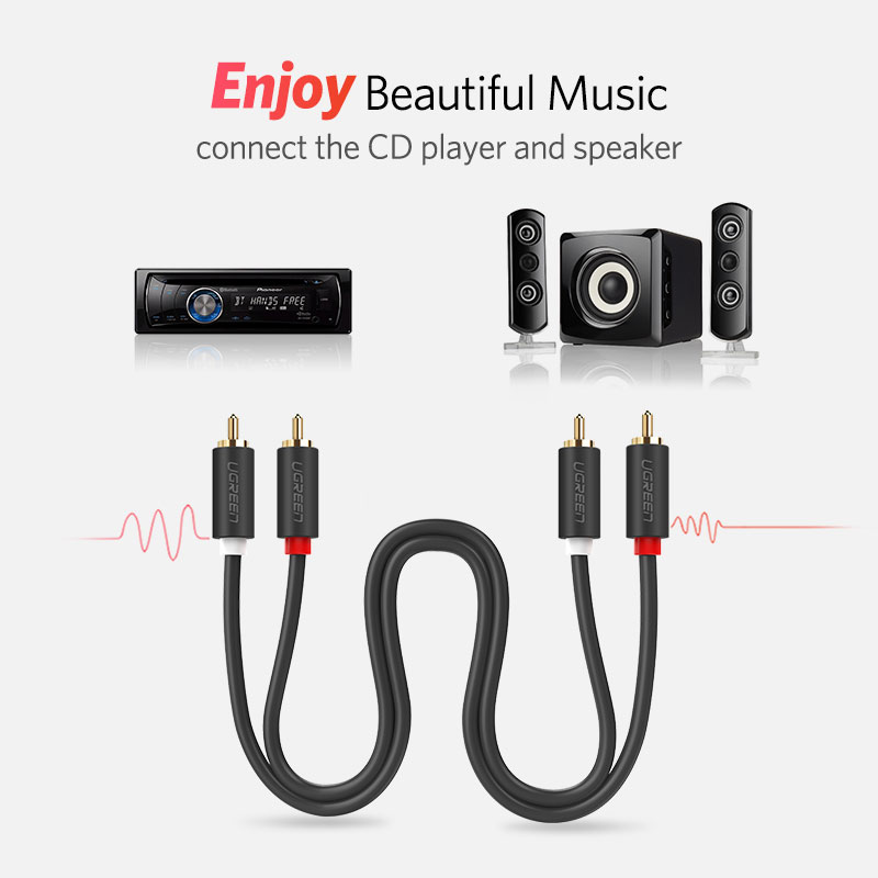 Ugreen-Cable de audio para dis - Home Cinema Ampli reseña y precio