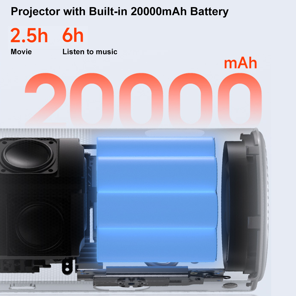 Mini Proyector DLP XGIMI Play  - Home Cinema Harman Kardon reseña y precio