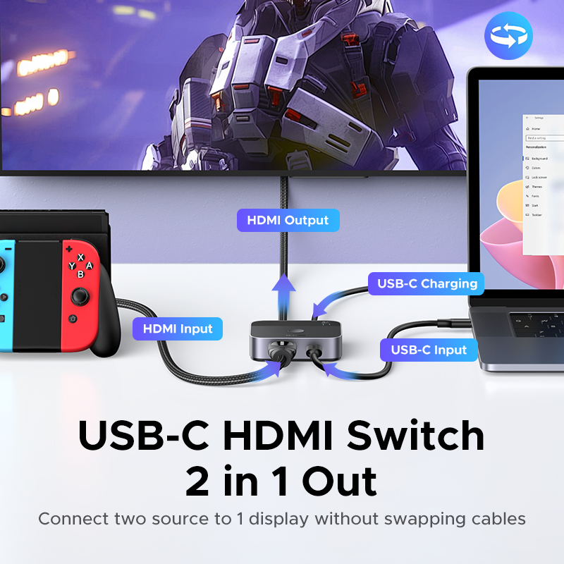 UGREEN HDMI USB C Switch 2 en  - Home Cinema Pc reseña y precio