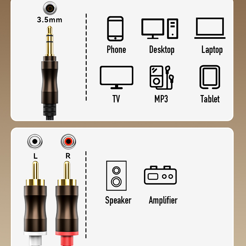 Cable de audio auxiliar RCA a  - Home Cinema Ampli reseña y precio