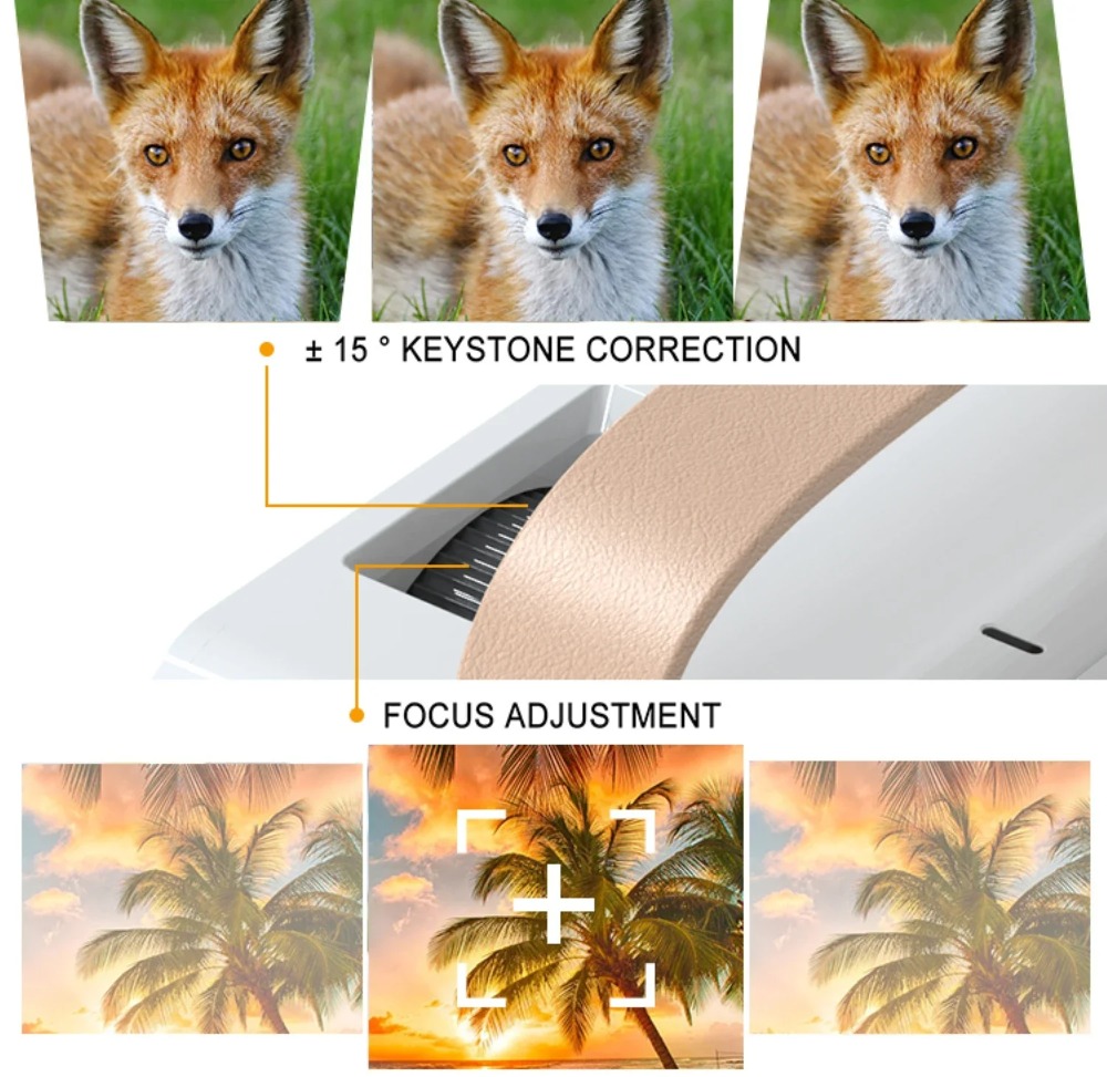 Proyector portátil inteligente - Home Cinema Led reseña y precio