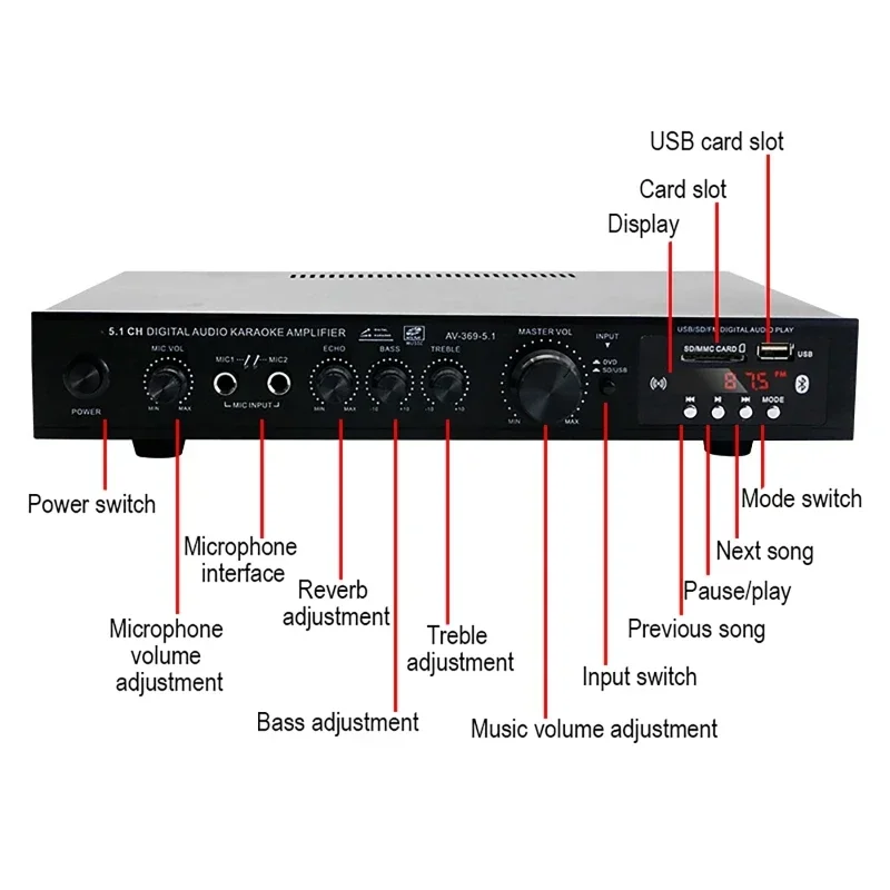 AV-369BT AMP de altavoz de son - Home Cinema Bluetooth reseña y precio
